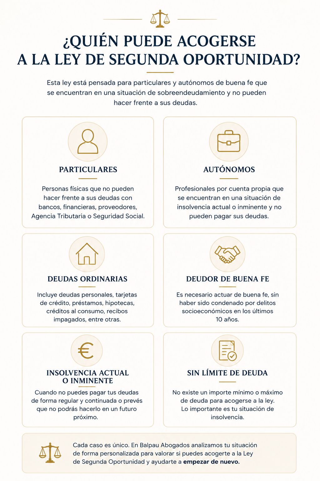 Infografía sobre quién puede acogerse a la Ley de Segunda Oportunidad: particulares y autónomos en situación de insolvencia. Balpau Abogados