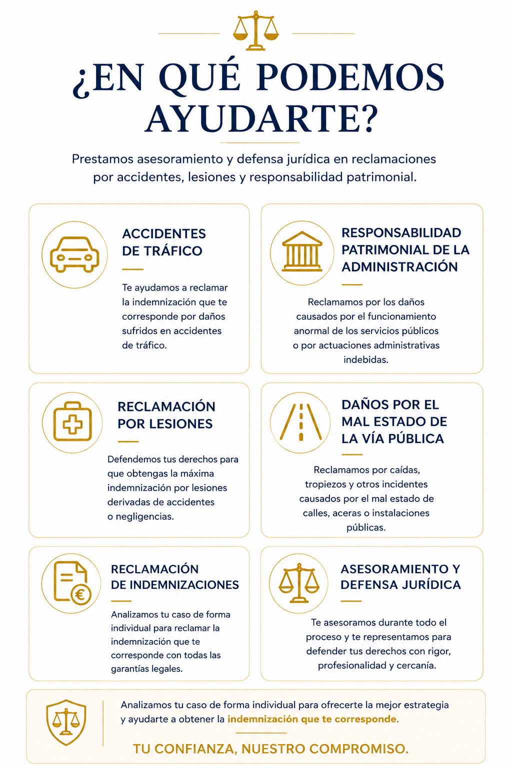 Infografía con las principales reclamaciones por accidentes, lesiones y responsabilidad patrimonial que tramita Balpau Abogados para clientes de Alzira, Algemesí, Carcaixent, Alberic y municipios de la Ribera.