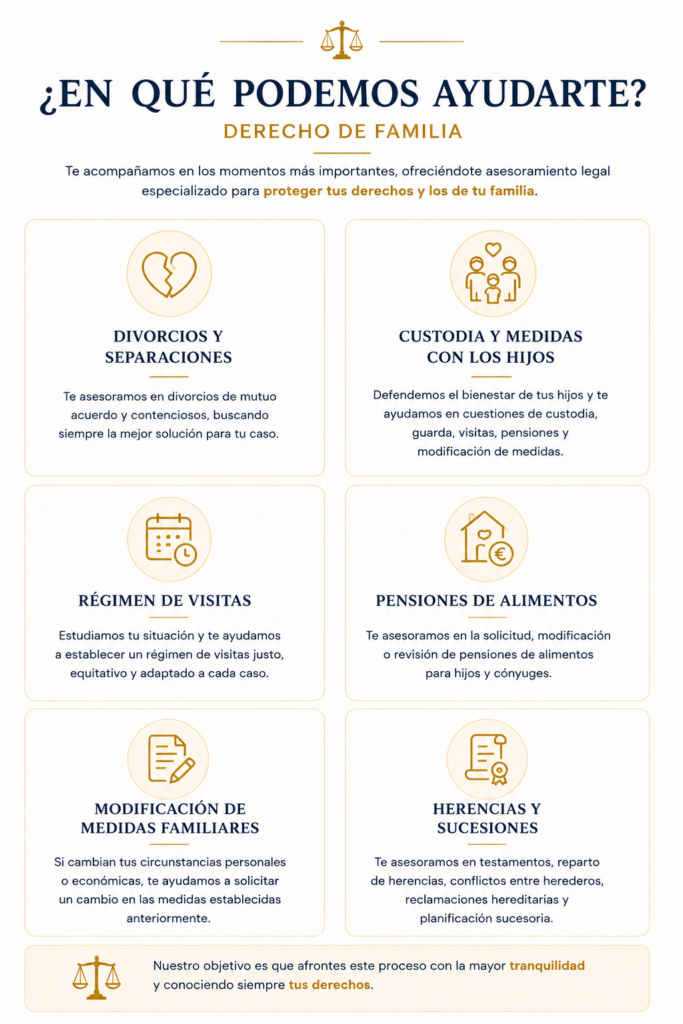 Infografía con las principales áreas de Derecho de Familia y Sucesiones de Balpau Abogados para clientes de Alzira, Algemesí, Carcaixent, Alberic y municipios de la Ribera.
