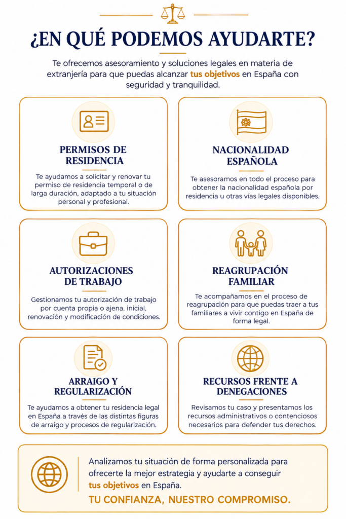 Abogado experto en extranjería, trámites de residencia y nacionalidad en Alzira, Carcaixent y Algemesí